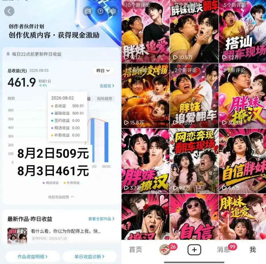 AI胖妹历险记抖音剧情短视频制作与变现课程-亮剑学堂